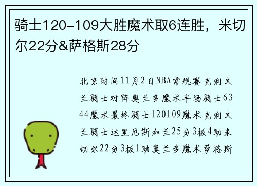 骑士120-109大胜魔术取6连胜，米切尔22分&萨格斯28分